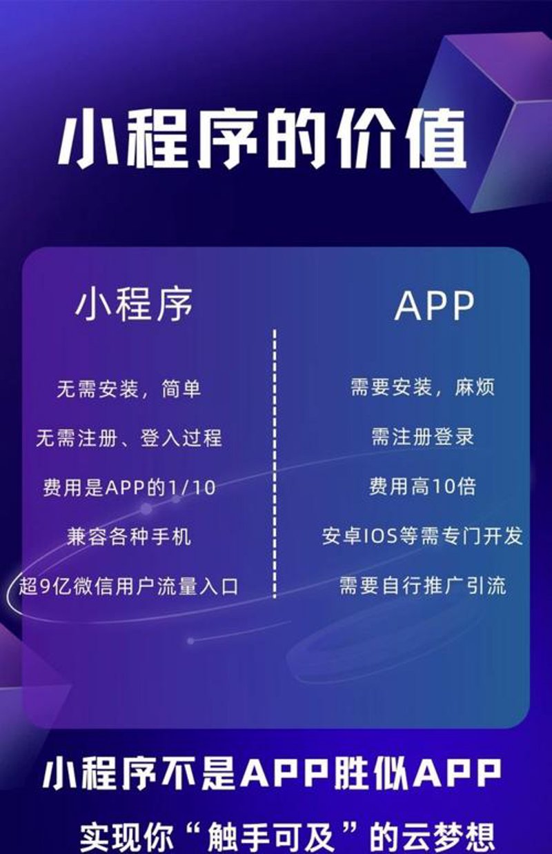 H5页面定制：玩转手机浏览器的新技巧